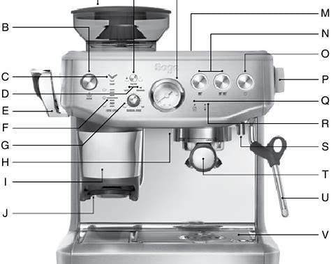 Sage The Barista Express Impress