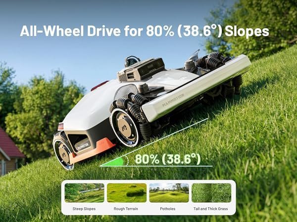 MAMMOTION LUBA 3 AWD 5000 Robot Lawn Mower | Multi-zone & No-go-zone Management | Climb Up To 80%(38°) Slope