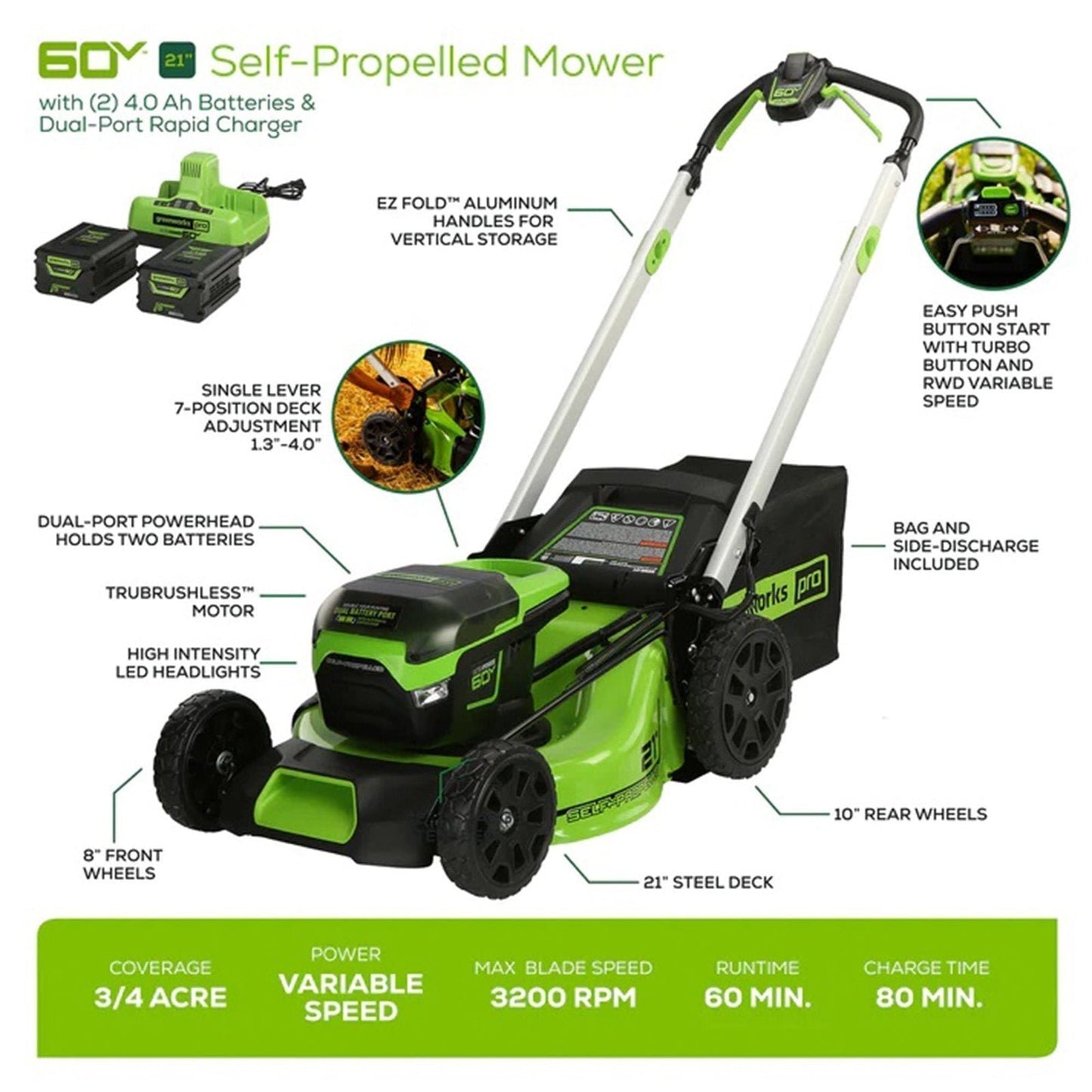 Greenworks 60V 21″ Brushless Self-Propelled Battery Powered Lawn Mower + (2) 4.0Ah Batteries & Dual Port Charger