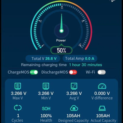 36V 100AH Marine Lithium Battery For Trolling Motors – Bluetooth and Heating Feature | Restocking by July 12 2025