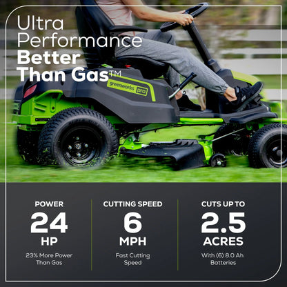 Greenworks 60V 42″ Cordless Battery CrossoverT Riding Lawn Mowers.