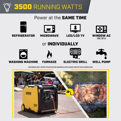 Champion 4500-Watt Portable Inverter Generators.