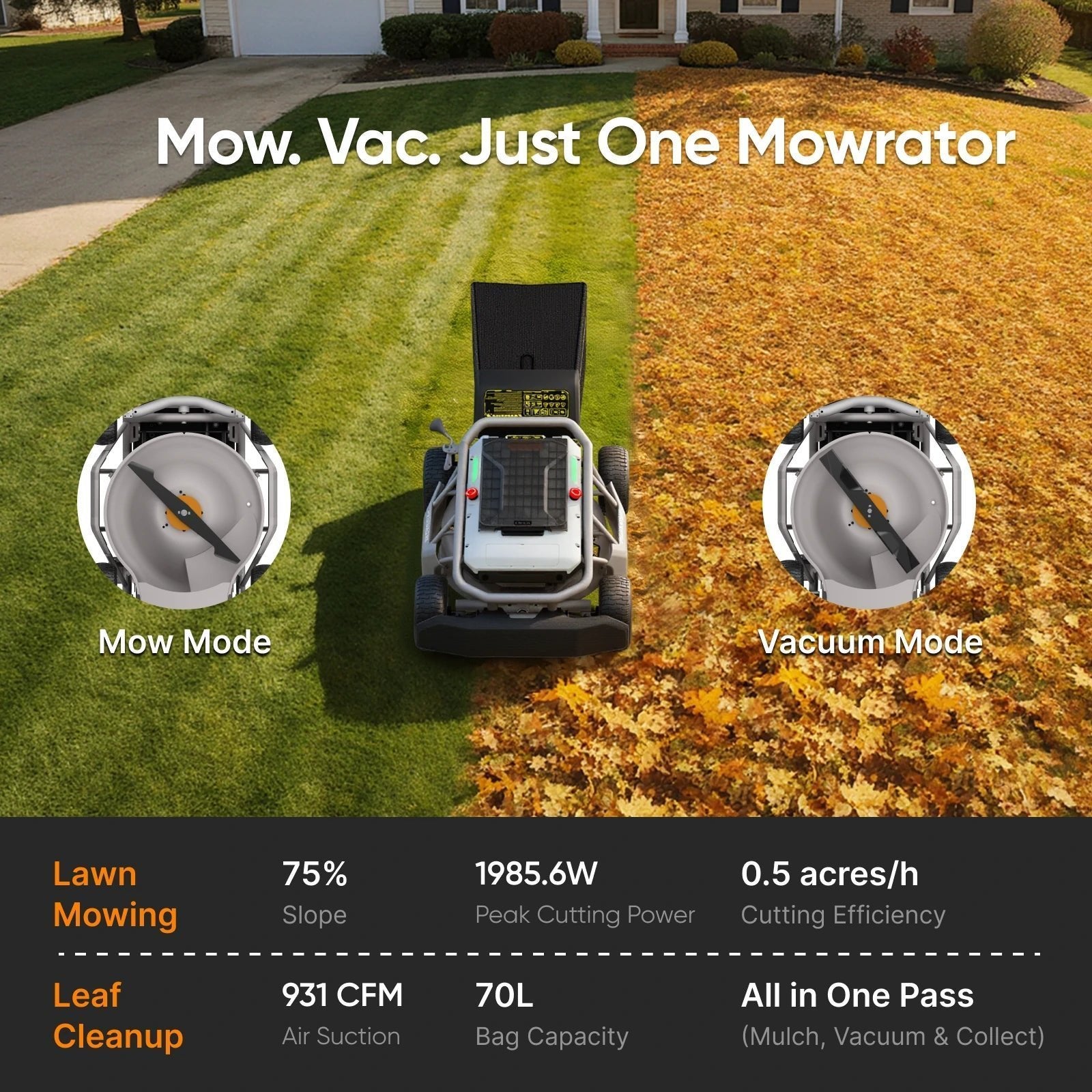 Mowrator S1 21″ Leaf & Lawn 4WD 119% Slope (50°) Remote Control Mower Grip Tread Tire Edition