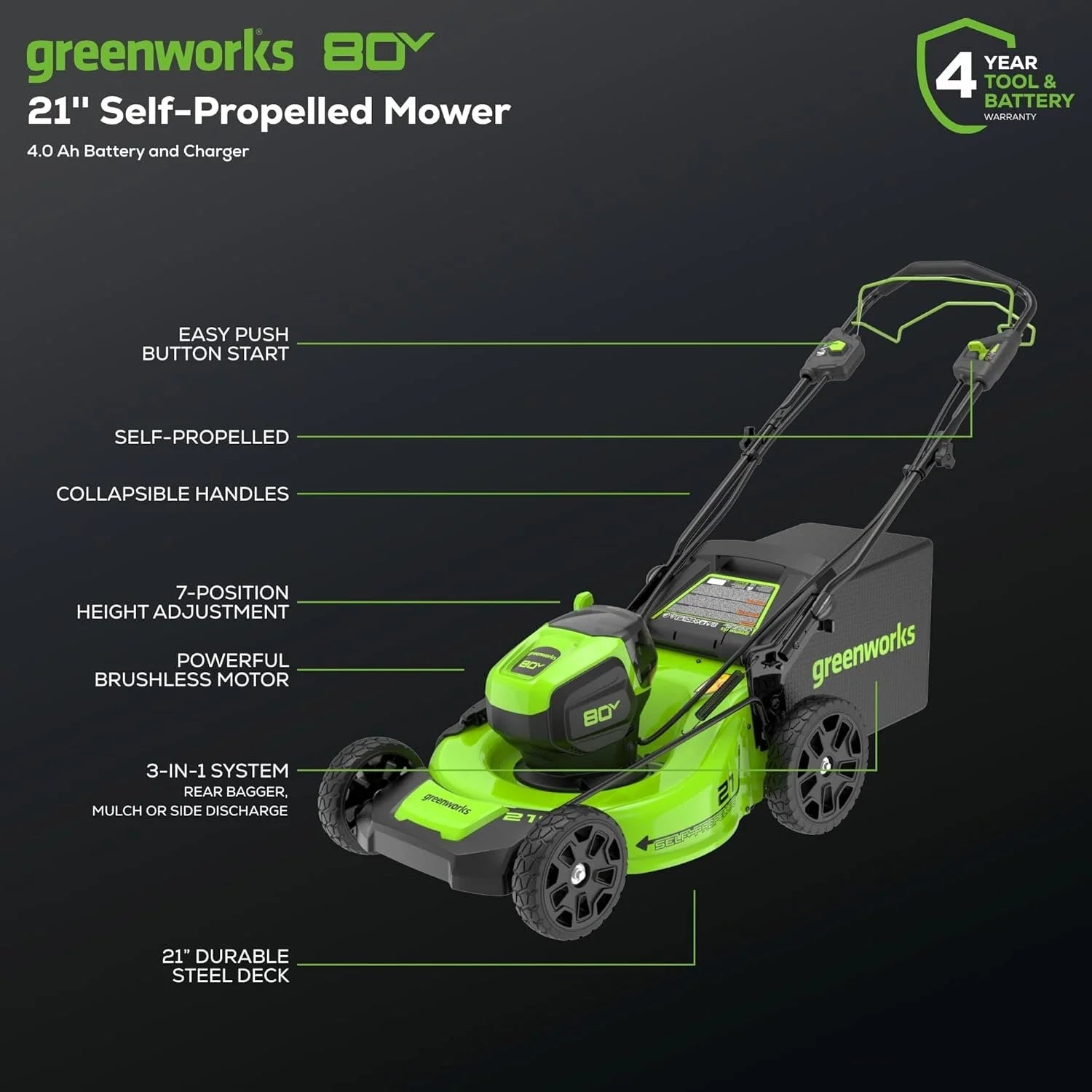 Greenworks 80V 21″ Cordless Self-Propelled Lawn Mowers.