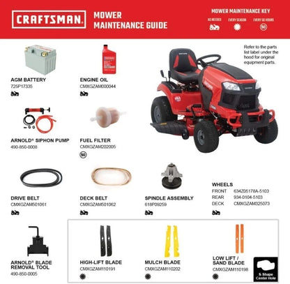 Craftsman T2200K 42-in 20 HP 725cc Hydrostatic Riding Mowers.