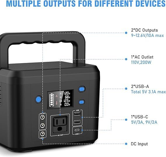 200W Portable Power Station, Powkey 120Wh/33,000mAh Power Bank with AC Outlet, 110V 6 Outputs Solar Generator External Battery Pack with LED Light for Home Use and Outdoor Camping