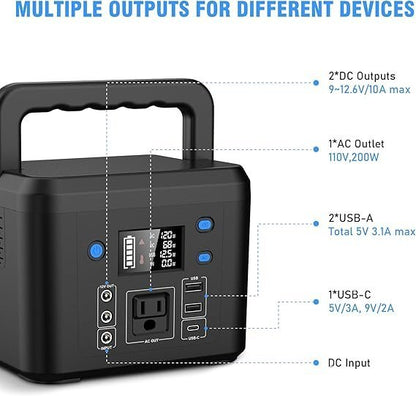 200W Portable Power Station, Powkey 120Wh/33,000mAh Power Bank with AC Outlet, 110V 6 Outputs Solar Generator External Battery Pack with LED Light for Home Use and Outdoor Camping