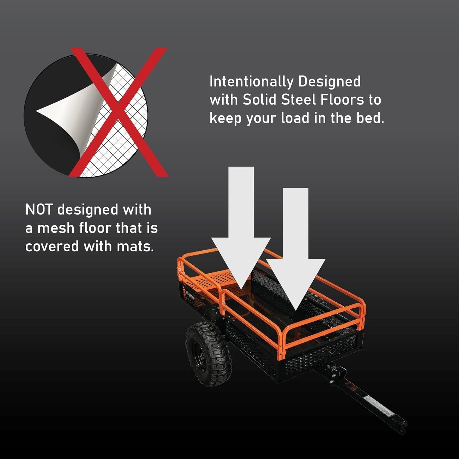 Impact Implements 1500 lb Utility Cargo Trailer with Pivot Dump for ATV, UTV, and Lawn Tractor