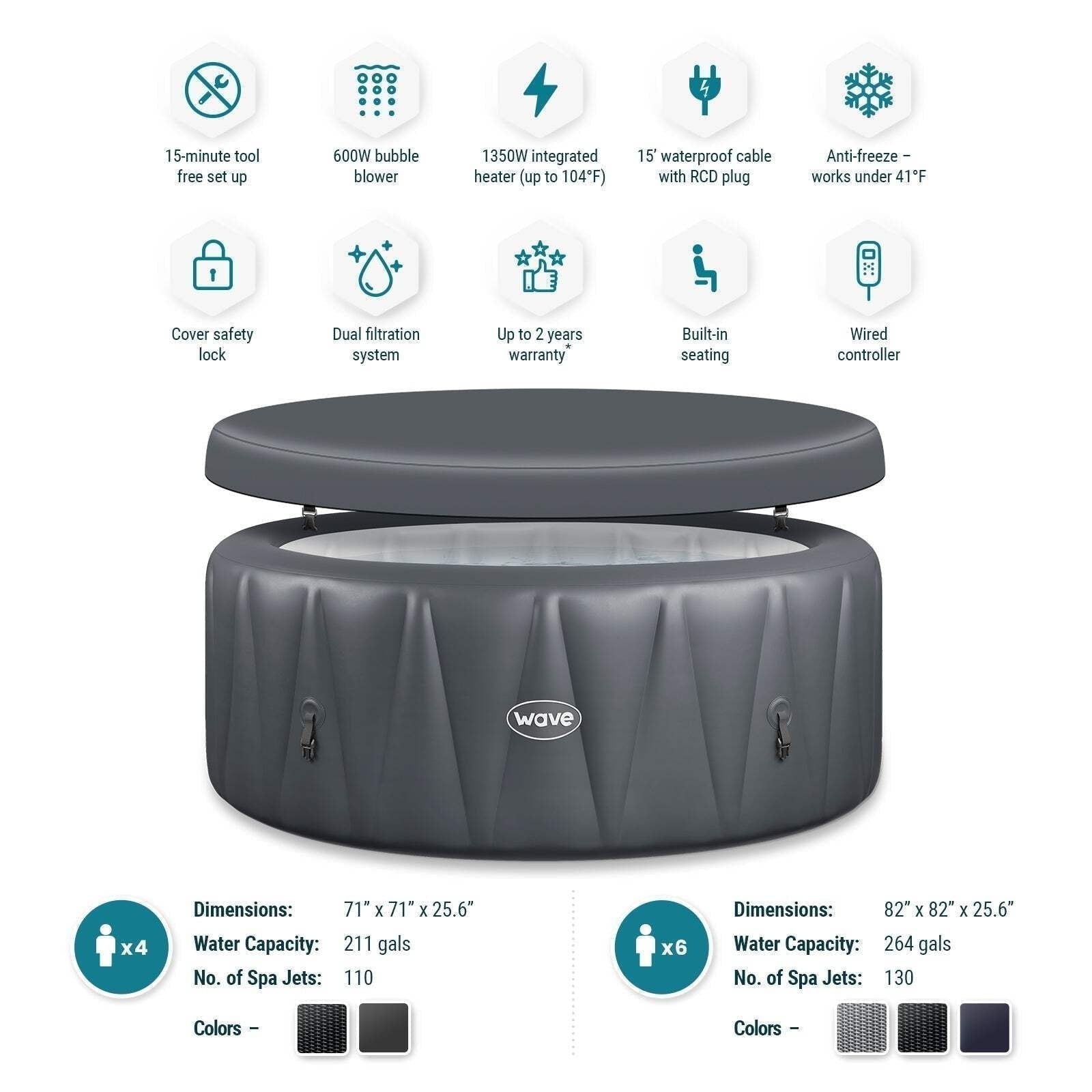 Wave Atlantic 6 Person Round Inflatable Hot Tub, Navy