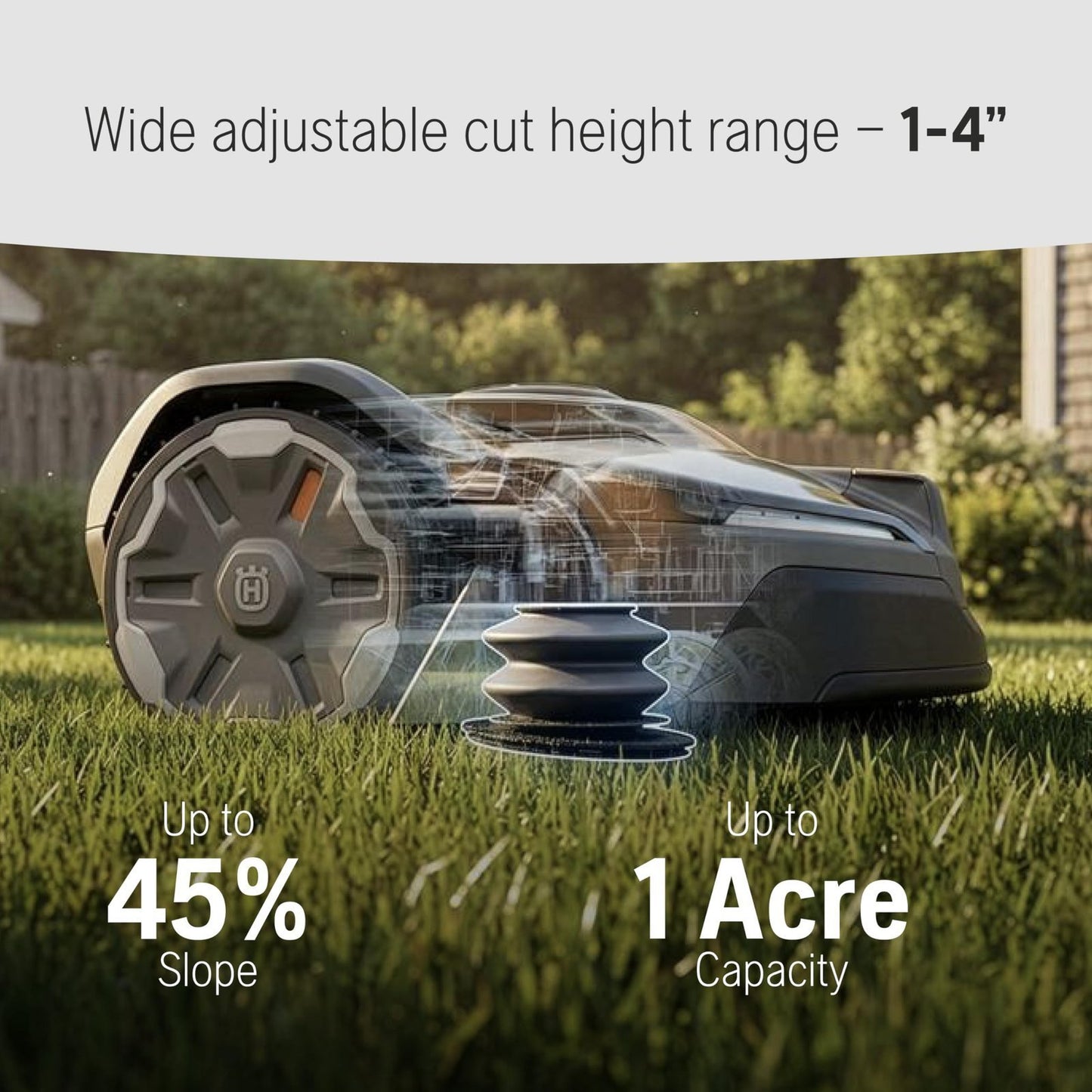 Husqvarna 420iQ Automower Robotic Mower 1 Acre Mowing Capacity