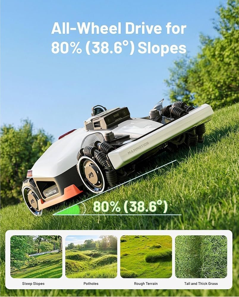 LUBA 3 AWD 5000 | 2026 Best Mower For Hills And Slopes | Multi-zone Management For Up To 50 Zones & No-go-zone Setting