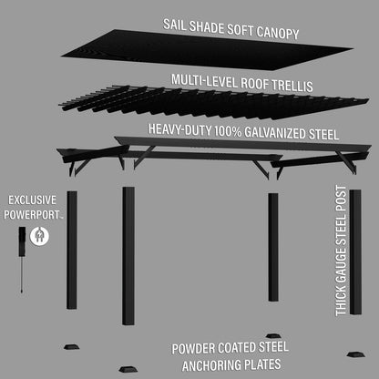 16×12 Stratford Traditional Steel Pergola with Sail Shade