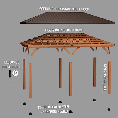 20×12 Barrington Gazebo/Carport