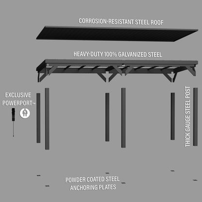 20×9.5 Stonebridge Gazebo/Carport