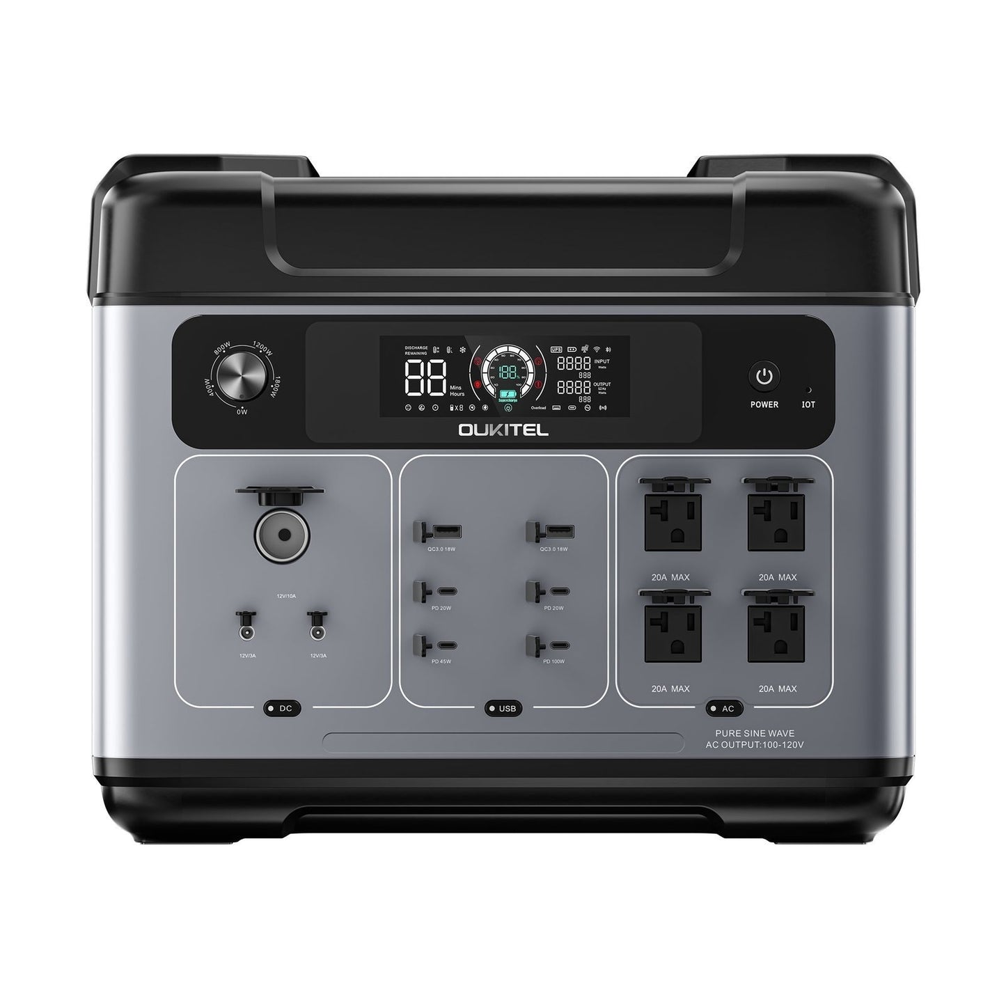 OUKITEL P2001 Plus Portable Power Station 2400W/2048Wh