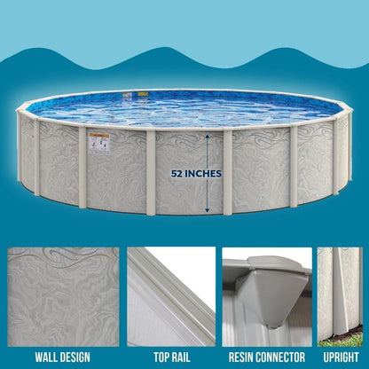 24’x54′′ Ocean Sea – Aluminum Wall, Resin Top Seats, Steel Bottom Track and Rim
