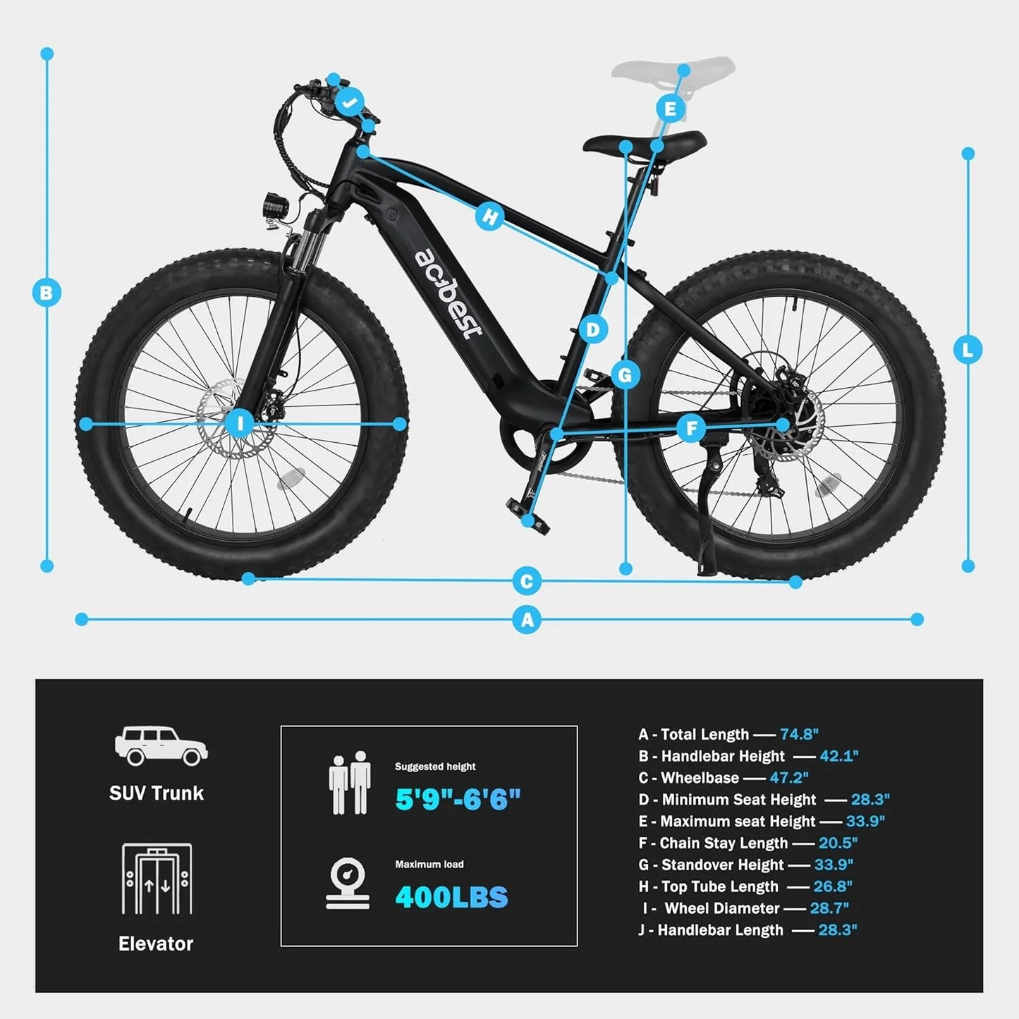All-Terrain Mountain Ebike 1400W Power & 65mi Ranges.