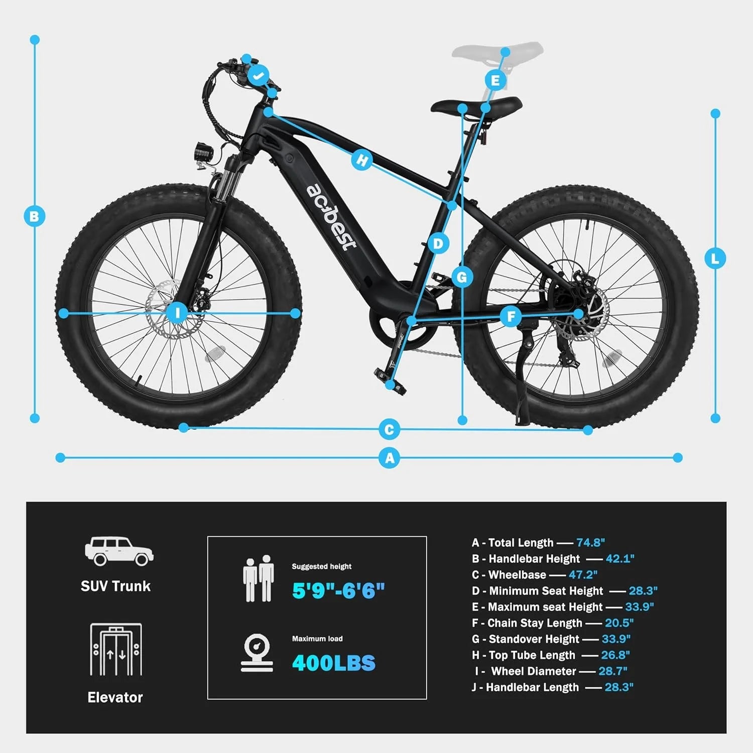 All-Terrain Mountain Ebike 1400W Power & 65mi Ranges.