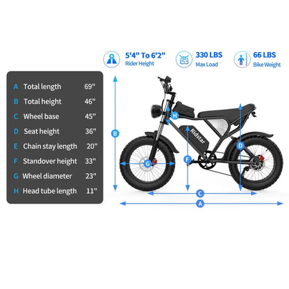 Ridstar Electric Bike for Adults 1500w 33mph,48v 20ah Electrics Bicycle,20″ Fat Tire,7-Speed Mountain Bikes Ul2849