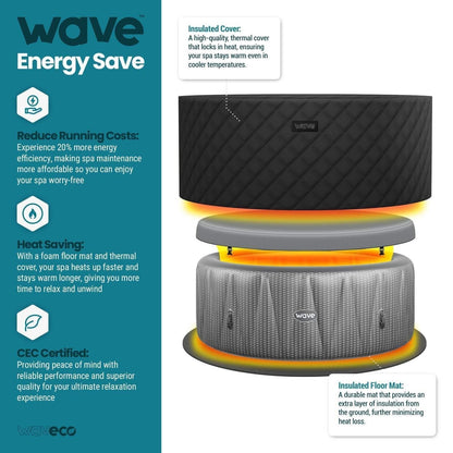 Wave Atlantic 6-Person Inflatable Hot Tub | Integrated Eco Heater | 130 Aquajet Massage System | Anti-Freeze Protection | Quick 15-Minute Setup | Gray Rattan