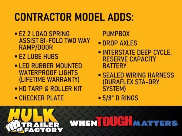 9,990# GVWR Ultra Low Pro 10′ Dump Trailer w/ Contractor Package