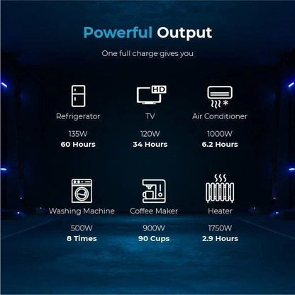 Renogy Solar Generator Portable Power Station,4.8KWh Expandable Portable Home Battery