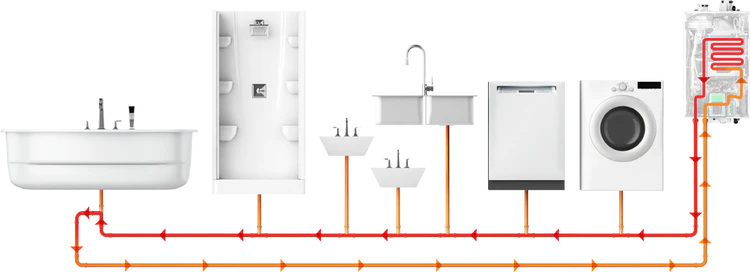 NPE-240A2 – Condensing Tankless Water Heater – 199,000 BTU