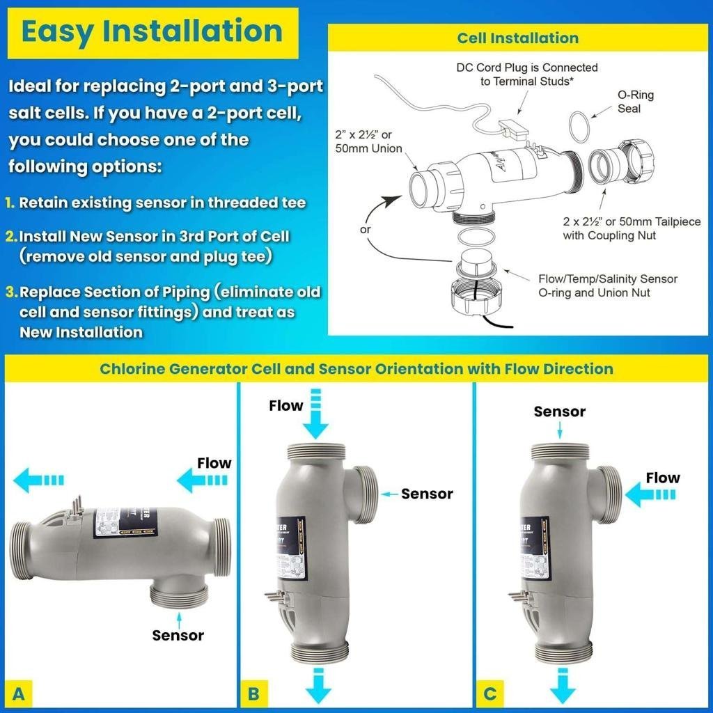 Jandy AquaPure PureLink Cell Kit PLC1400