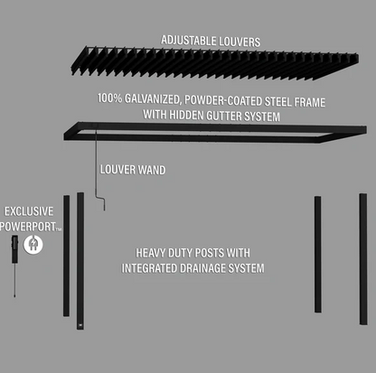 Backyard Discovery Sarasota Galvanized Steel Louvered Outdoor Pergola