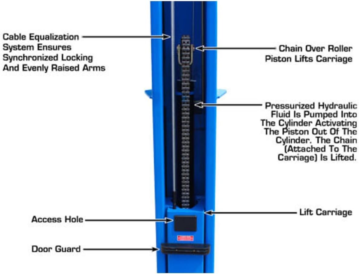 Atlas BP10000X Baseplate 2-Post Car Lift 10000 Lb for Low Ceilings