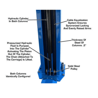Atlas BP12000X 12,000 Lb. Capacity Heavy-Duty Baseplate 2-Post Car Lift