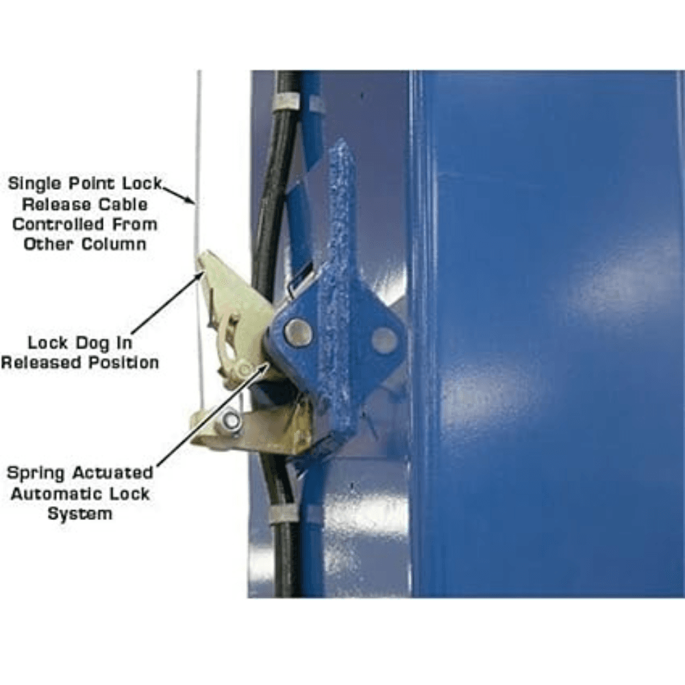 Atlas 15000 15,000 Lb. Capacity Heavy-Duty Overhead 2-Post Car Lift
