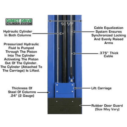 Atlas 15000 15,000 Lb. Capacity Heavy-Duty Overhead 2-Post Car Lift