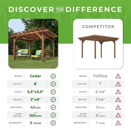 Backyard Discovery Delray 14' x 10' Cedar Wood Outdoor Patio Pergola